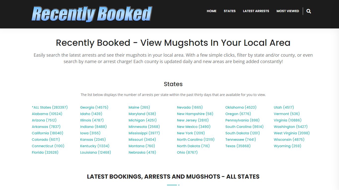 Recent bookings, Arrests, Mugshots in Ada County, Idaho - Recently Booked